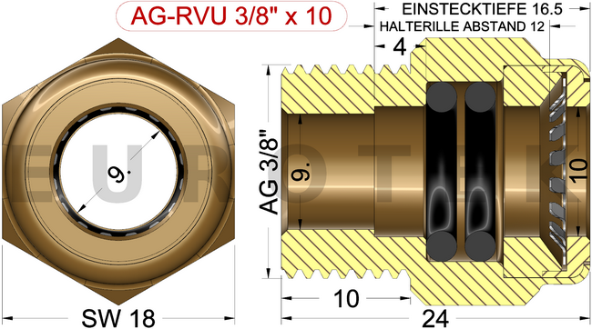 description